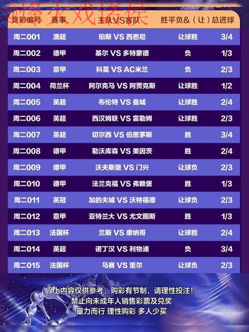 世界杯买球网站热门推荐分析 世界杯买球网站热门推荐分析
